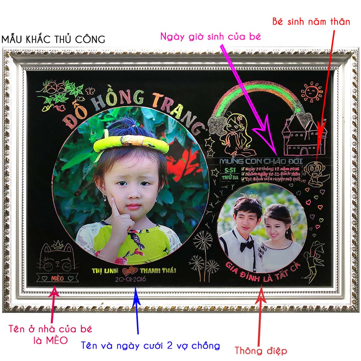Chia Sẻ Kinh Nghiệm  Học Hỏi Photoshop cc  Share  Trọn bộ Vector Chibi  Sinh nhật Bé  Tải Miễn Phí